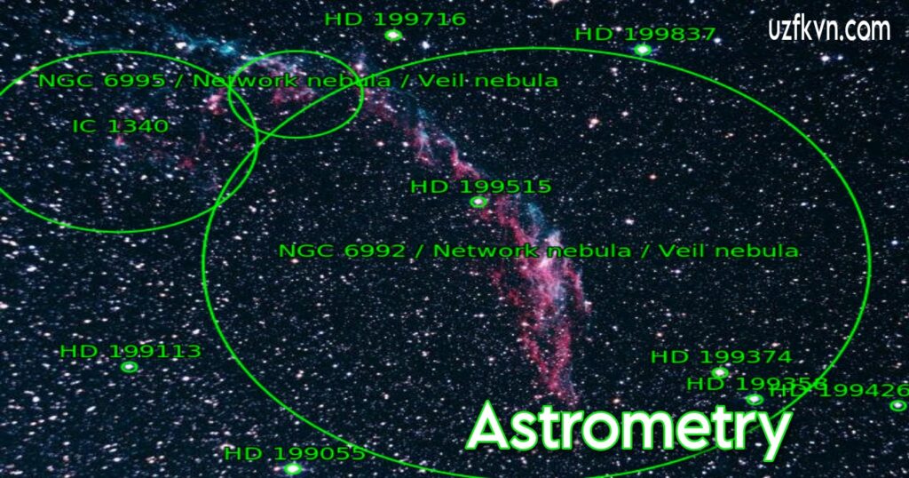 Astrometry