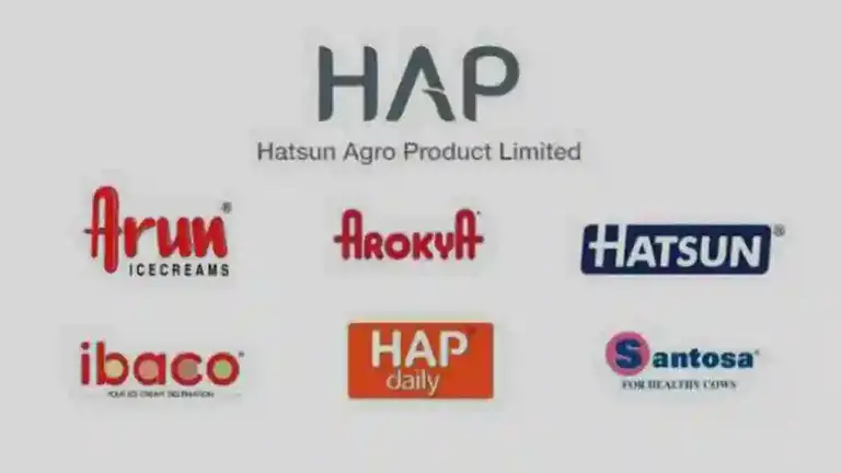 Chandramogan Hatsun Agro Products