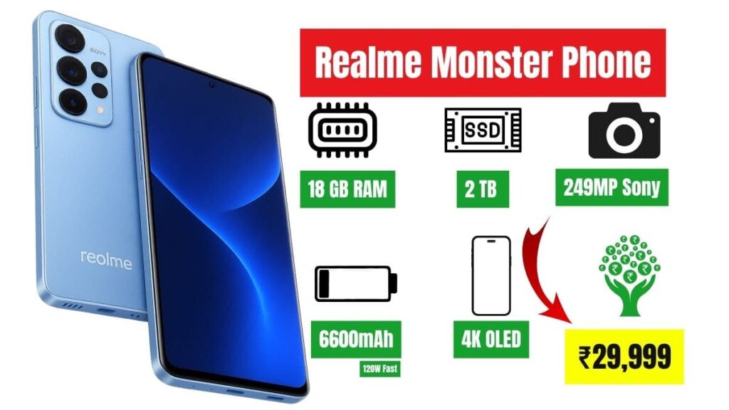 Realme 18GB RAM 2TB Storage Phone under ₹30000